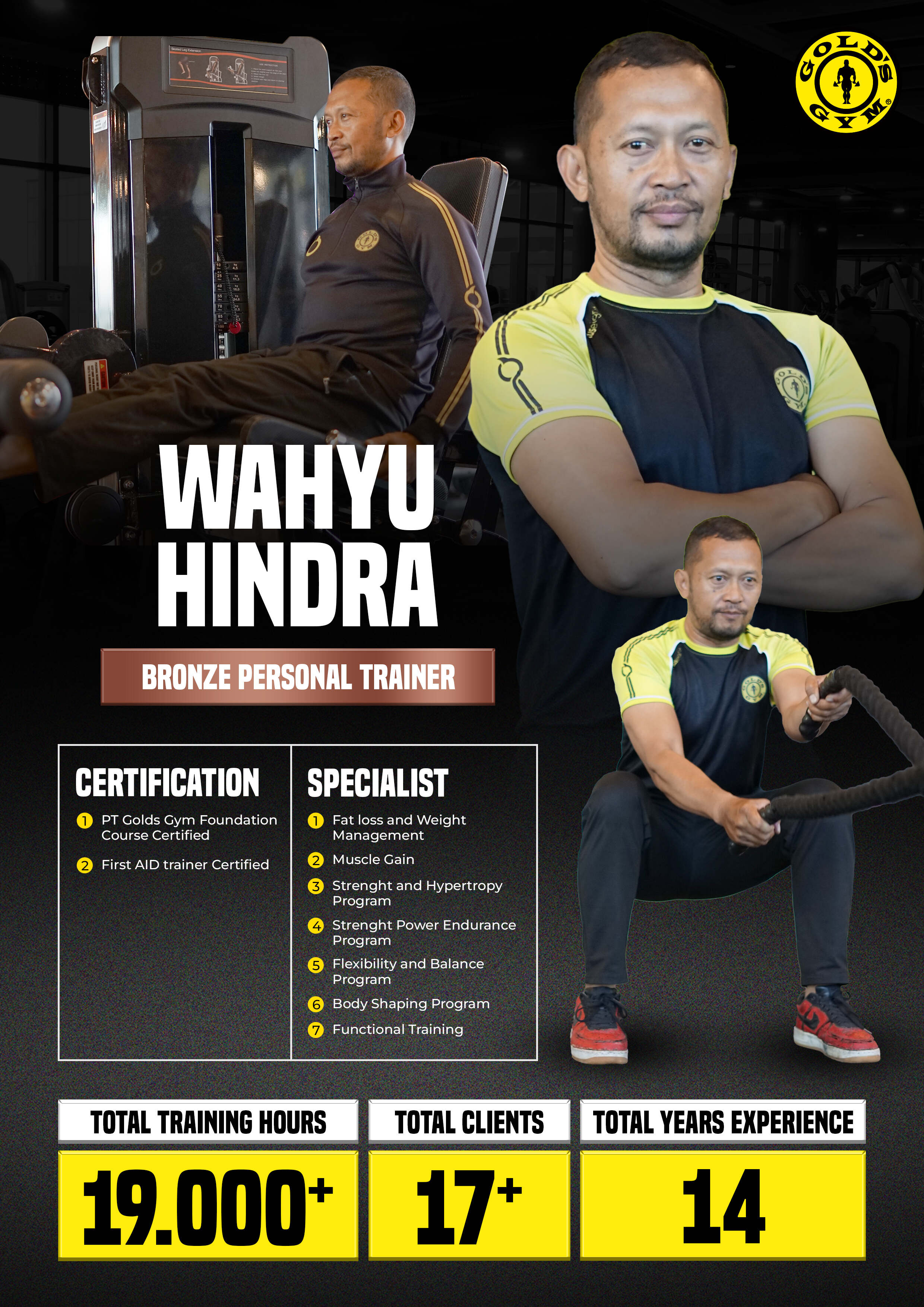 WAHYU HINDRA                  