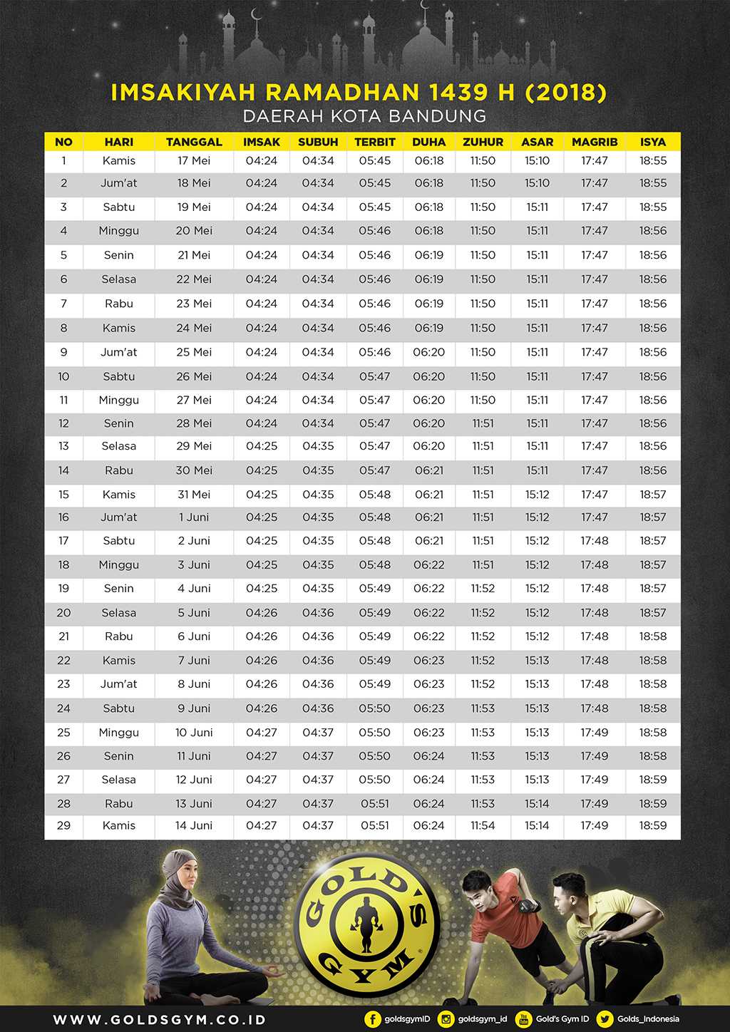 Jadwal Imsakiyah Ramadhan 2018  Gold's Gym Indonesia